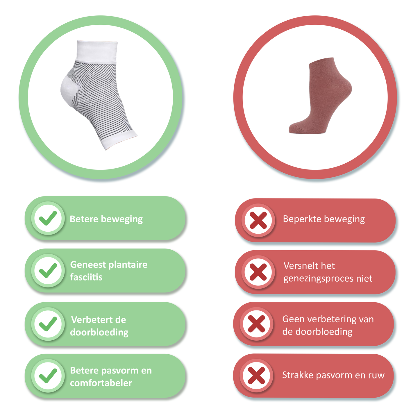 Relievo® Compressiesokken | pijnvrije voeten binnen handbereik